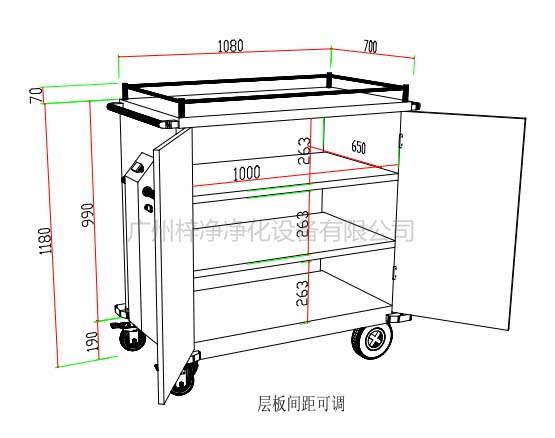無菌物品運送車、回收車、下送車、電動運送車、密封車設計圖